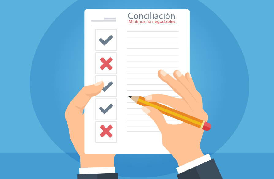 Construcción de los MÍNIMOS no NEGOCIABLES.