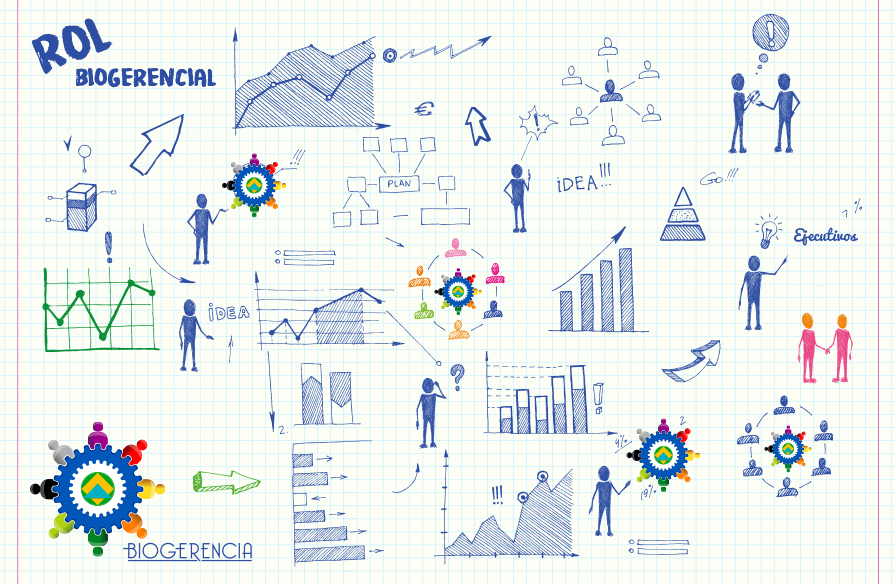 ROL BIOGERENCIAL | 19 Modulos